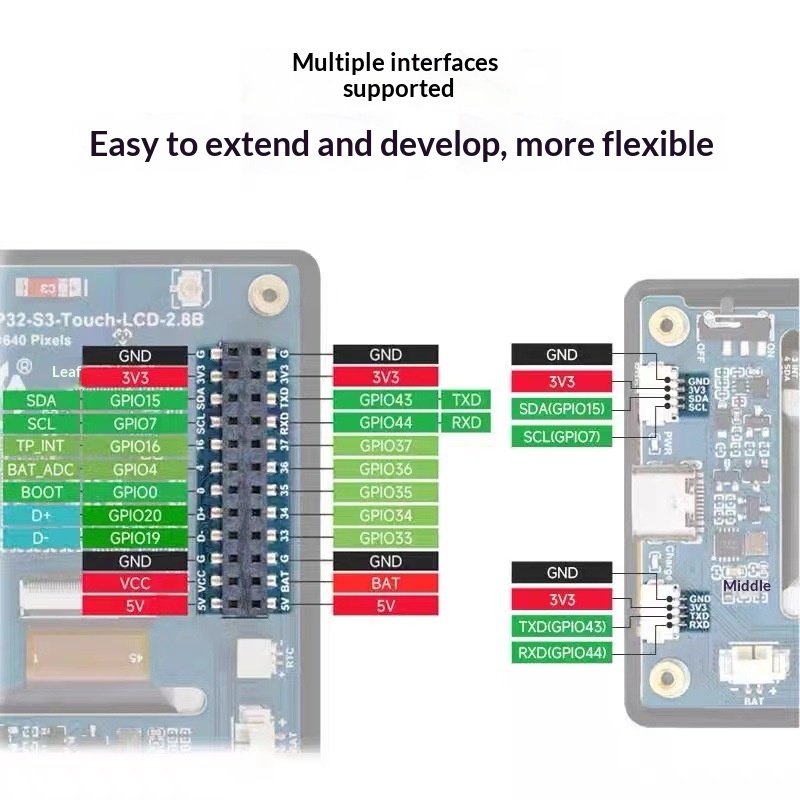 Esp32-s3 2.8 inch display ontw - Esp32 Wifi Bluetooth recensie en prijs