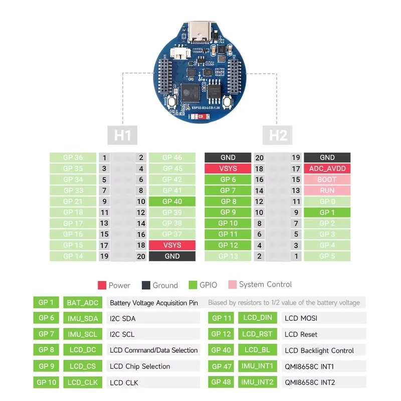 ESP32-S3 LCD ontwikkelbord 1,2 - Esp32 Wifi Bluetooth recensie en prijs